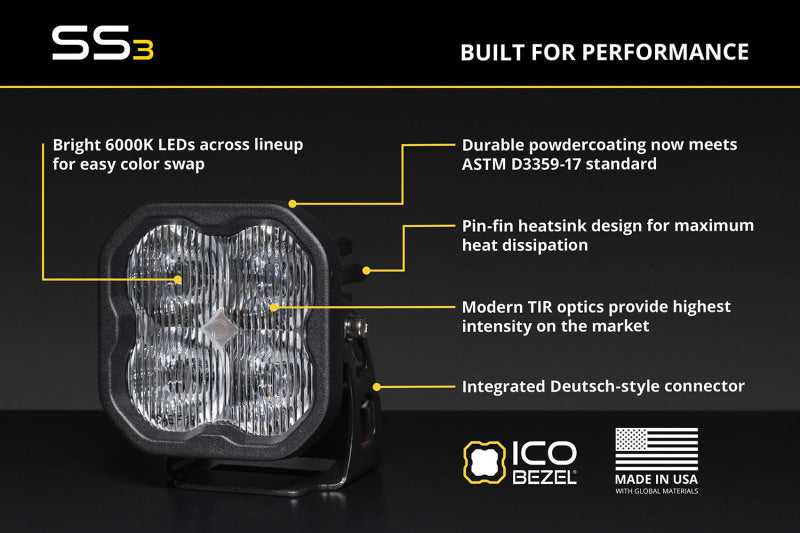 Diode Dynamics 08-14 Subaru Impreza/Legacy SS3 LED Fog Light Kit