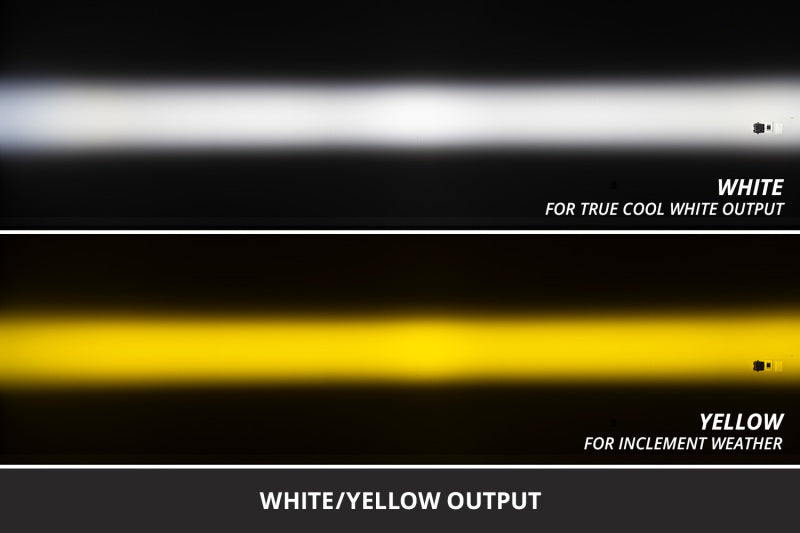 Diode Dynamics 06-25 Subaru/Lexus/Toyota 4Runner/Camry/RAV4/Tundra/Tacoma SS3 LED Fog Light Kit