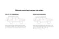 Eibach 24-25 Ford Ranger Raptor Double Cab Pro Lift Kit