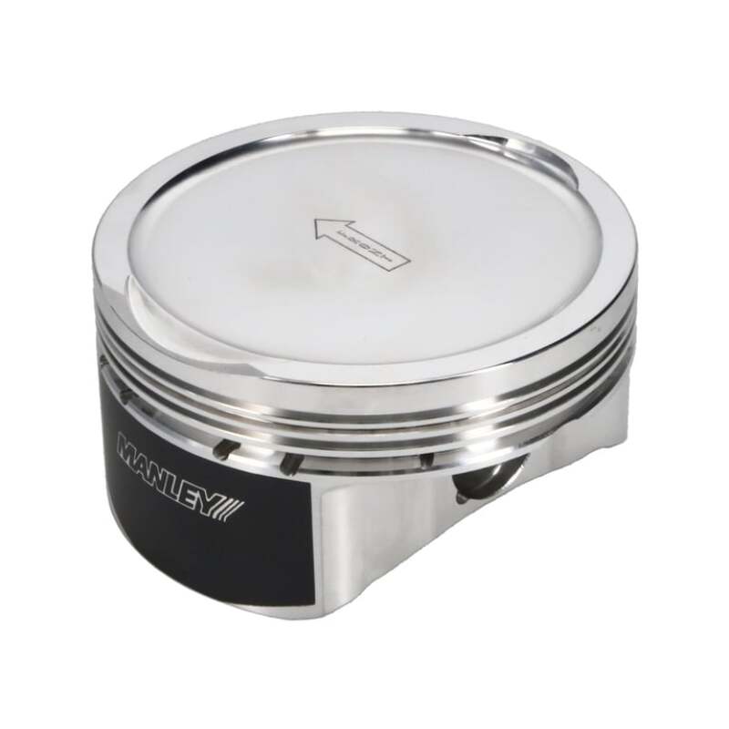 User 2